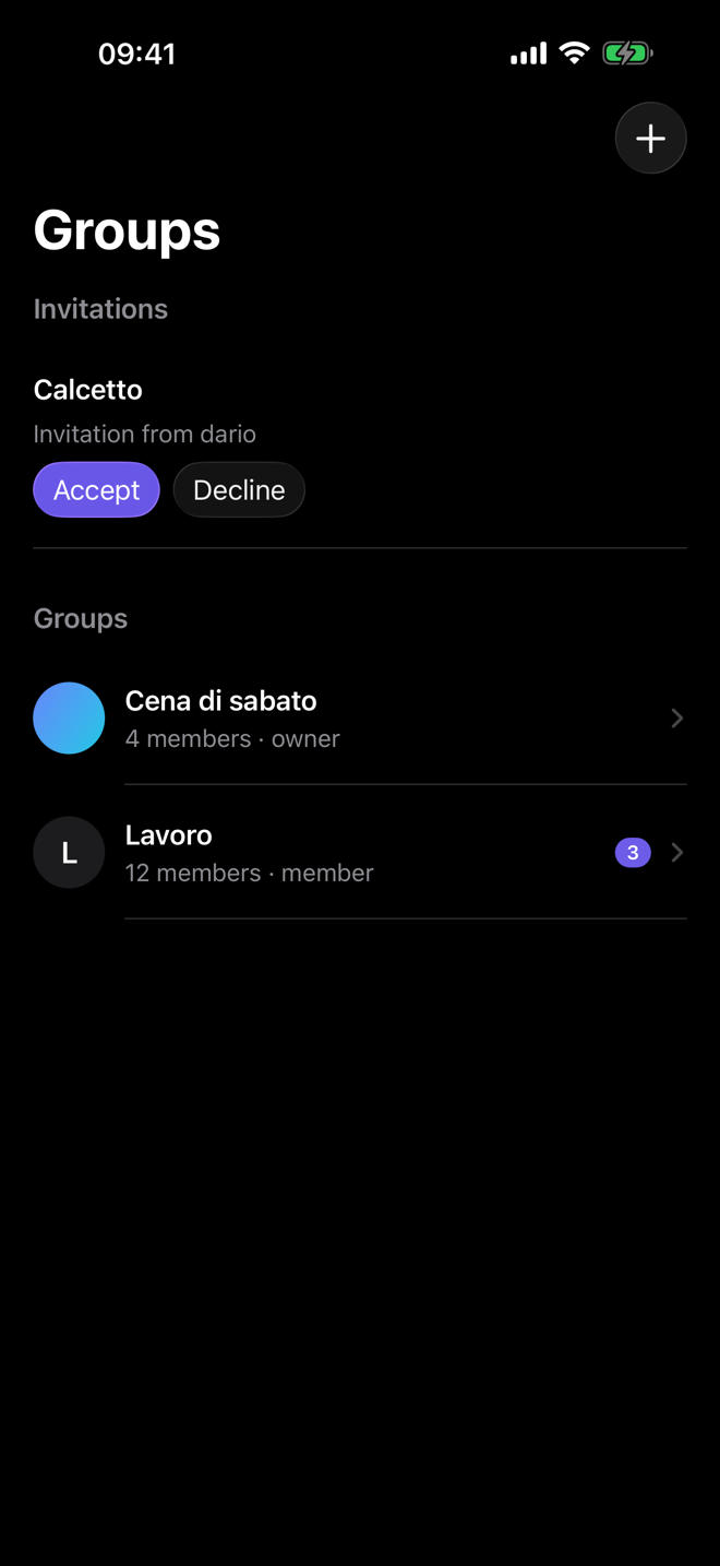 Groups